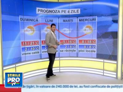 In timp ce Slav beneficiaza de o harta hi-tech, petrecaretul din Zalau indica vremea pe una imaginara plasata in dreptul geamului carciumii