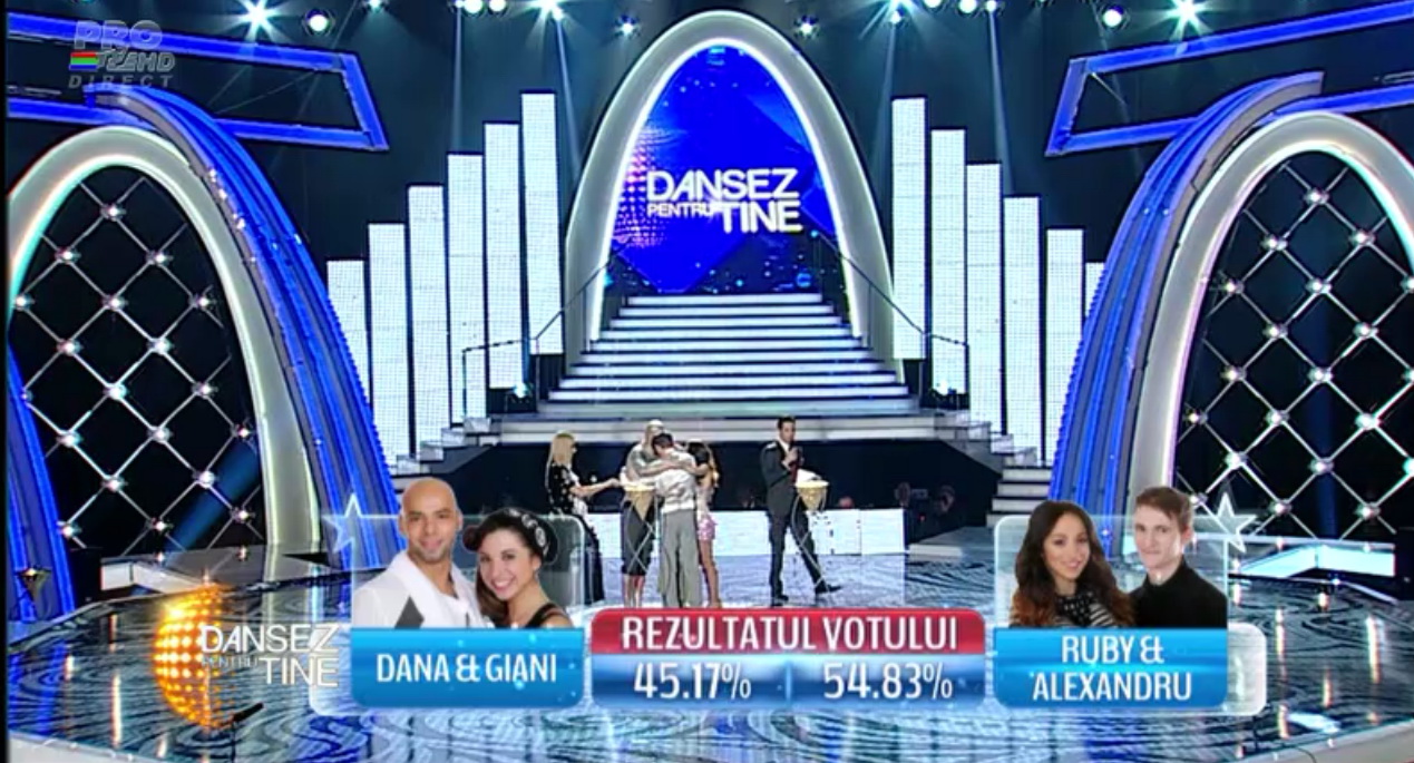 vot, dansez pentru tine