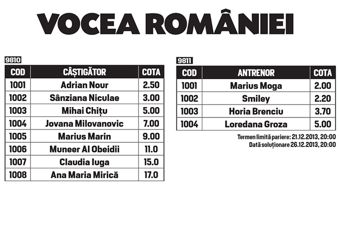vocea romaniei