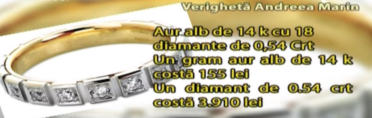 verigheta andreea marin