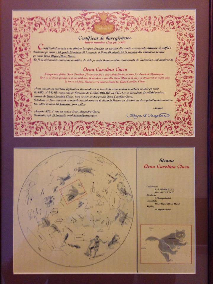 Steaua pcumparata de Alexandru Ciucu pentru fiica sa