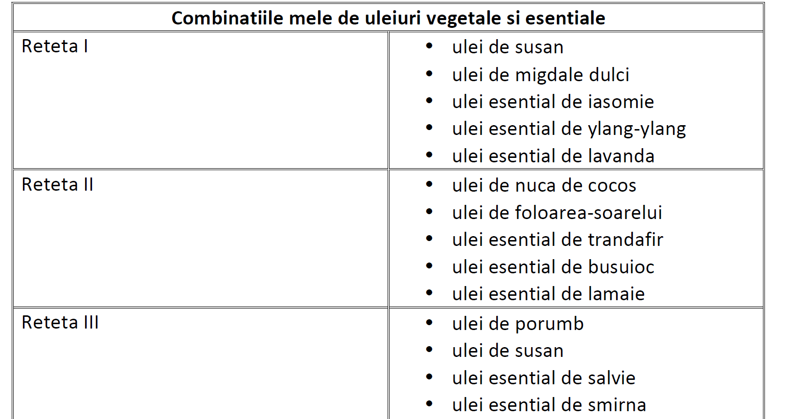 Ioana isi face singura acasa si uleiurile de masaj, combinand mai multe astfel de substante foto: ioanaginghina.ro