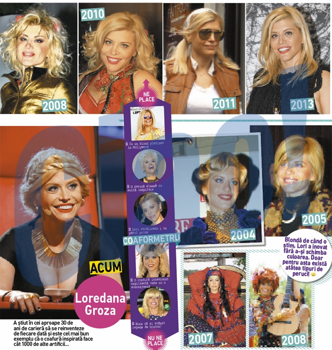 Loredana Groza a bifat de cele mai multe ori coafuri indraznete