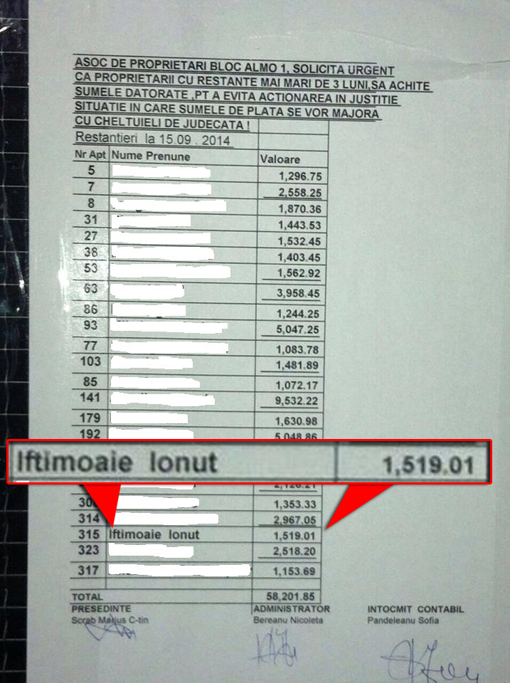 Ionut Iftimoaie nu si-a mai platit intretinerea de cateva luni