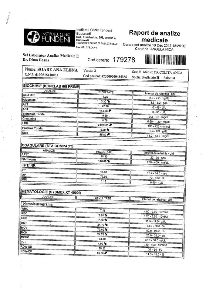 Fisele medicale ale fetitei contin un diagnostic tulburator- leucemie
