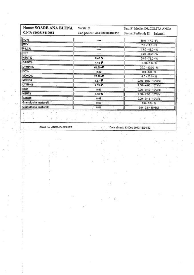Fisele medicale ale fetitei contin un diagnostic tulburator- leucemie
