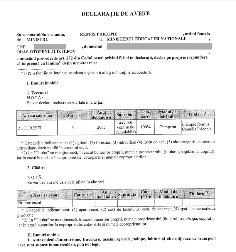 Potrivit propriei declaratii de avere, ministrul Educatiei nu are nicio proprietate personala, fiind dependent de... chiria la stat!