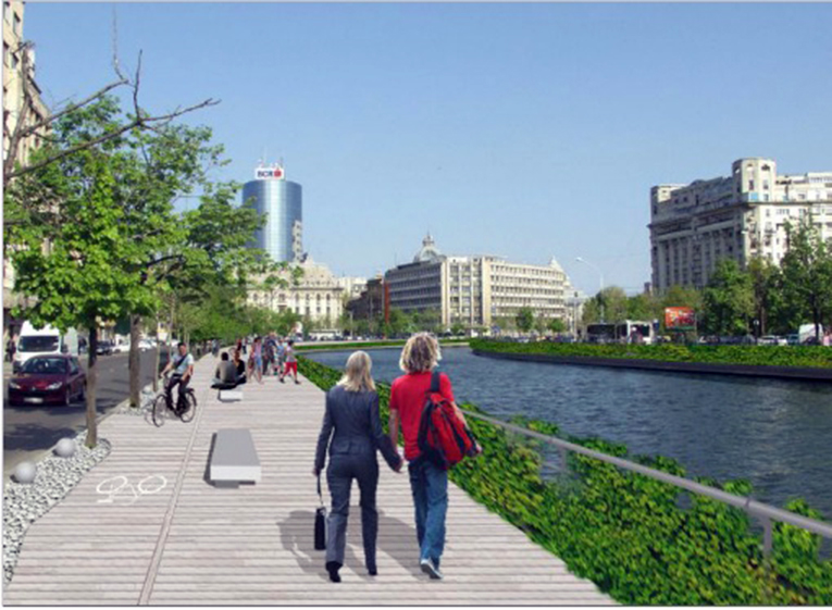 Cheiul Dambovitei amenajat