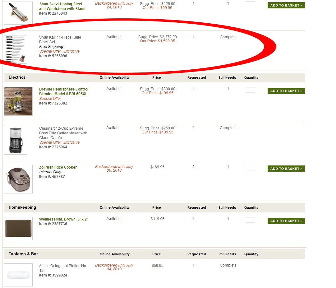 Cateva dintre cadourile cerute la nunta