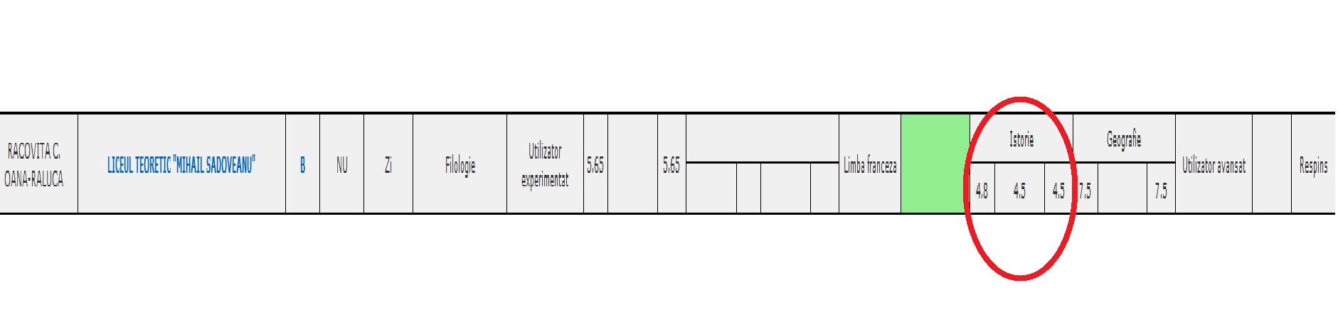 Profesorii i-au scazut nota Oanei, la recorectare