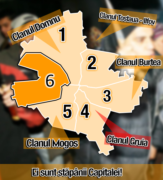 Interlopii si-au impartit Capitala pe sectoare