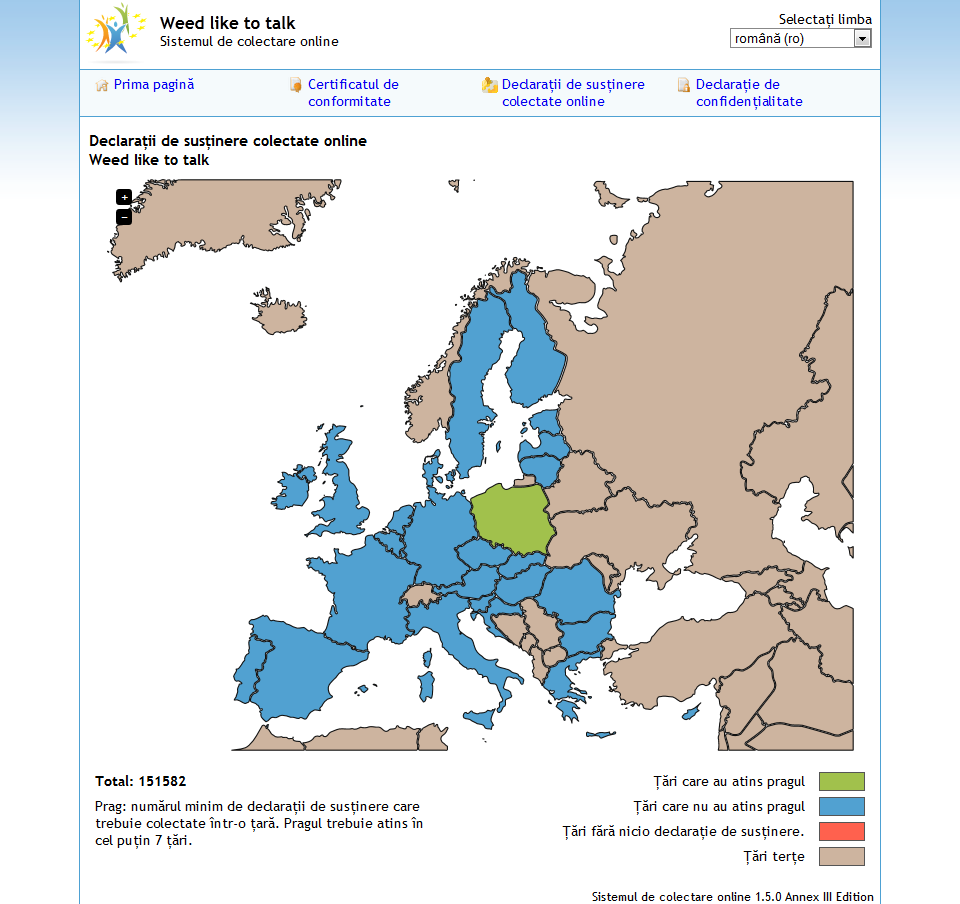 Asa arata graficul tarilor care s-au implicat in strangerea de semnaturi