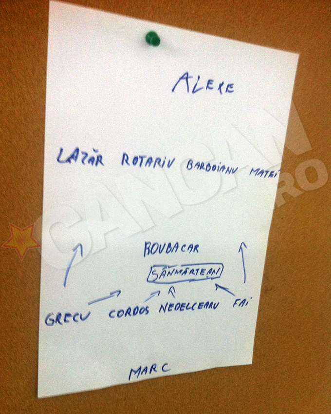 Aceasta este echipa gandita de Flavius Stoican pentru derby-ul din aceasta seara