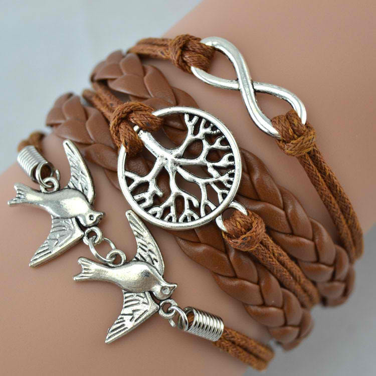 Talismanele se poarta la mana sau in piept