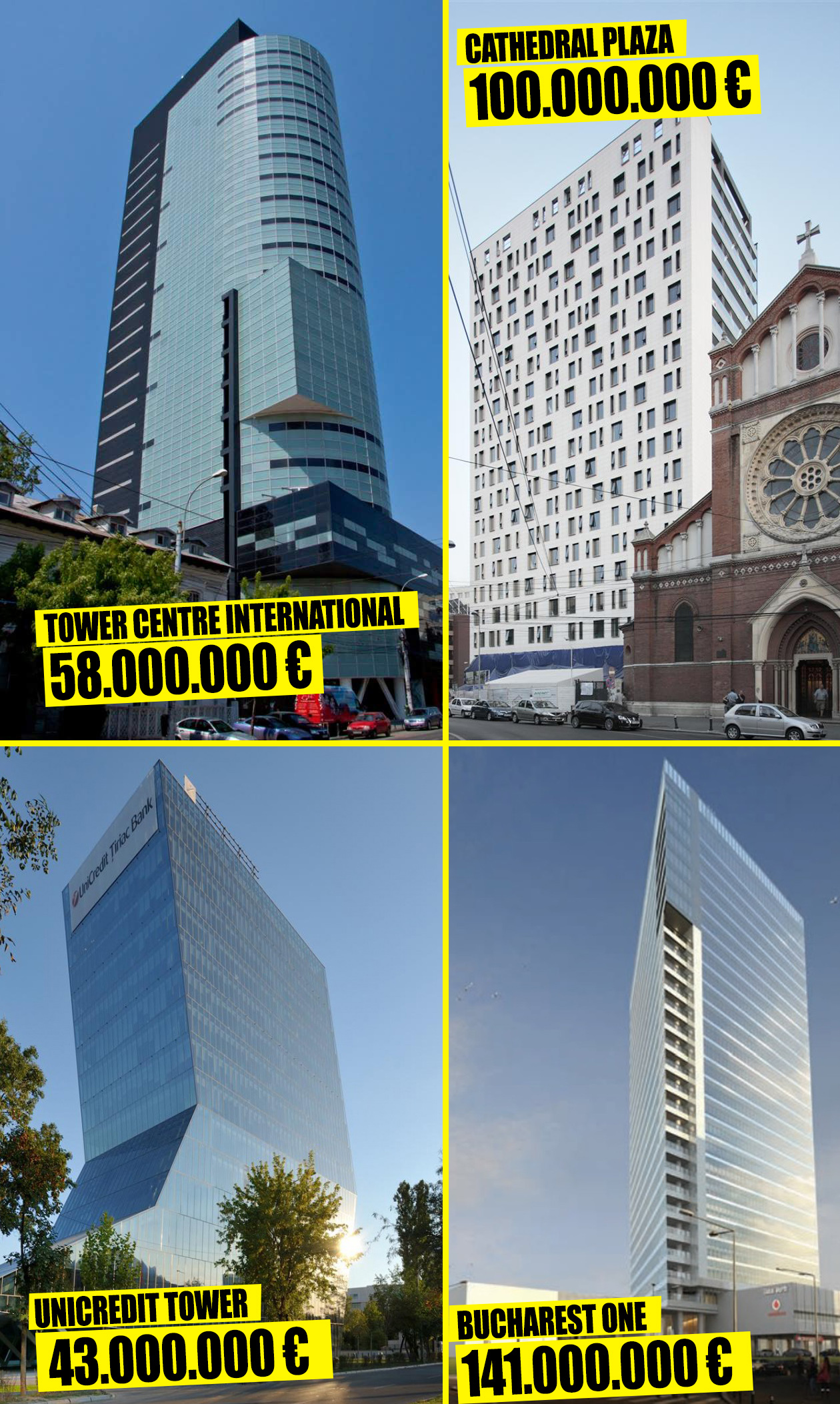 Imperiul ”Globalworth” condus de Papalekas deţine în portofoliu, printre multe alte clădiri, şi controversata ”Cathedral Plaza”