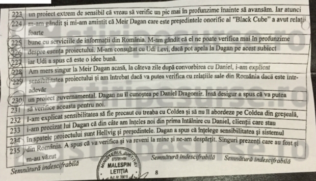 Sursa: ştiripesurse.ro