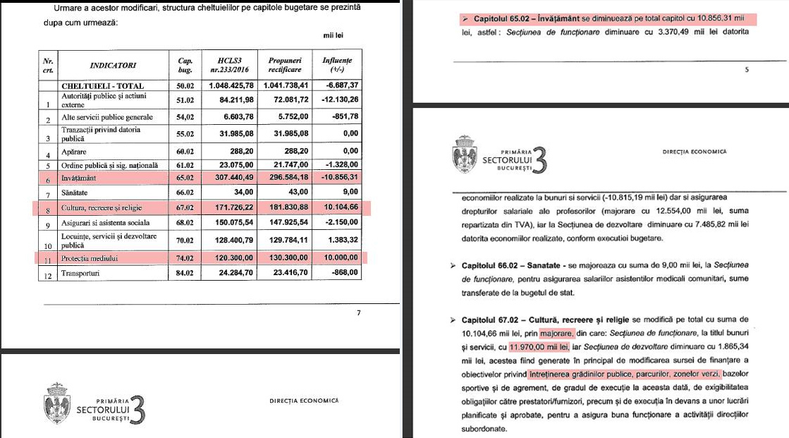 Dorinţa primarului este una cel puţin controversată.
