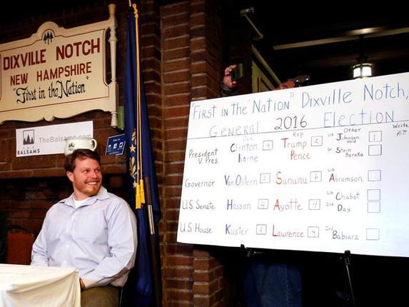 Primele rezultate ale alegerilor din SUA