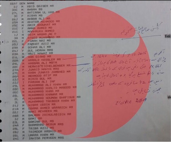 Aceasta este lista persoanelor aflate la bordul aeronavei prăbuşite.