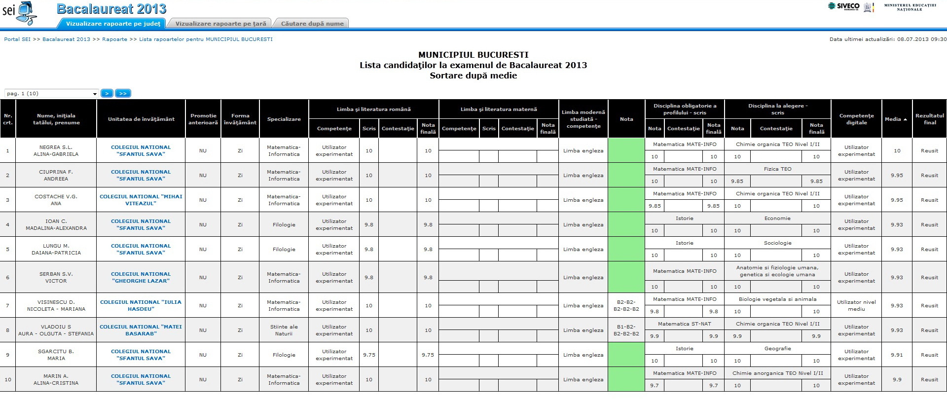 Alina-Gabriela Negrea - 2