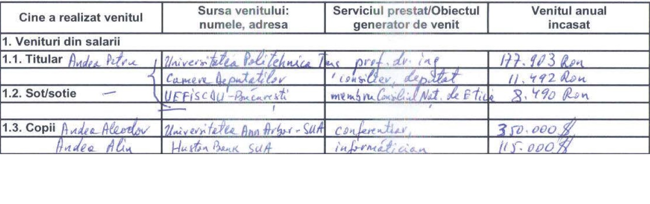 O parte din declaratia de avere a politicianului