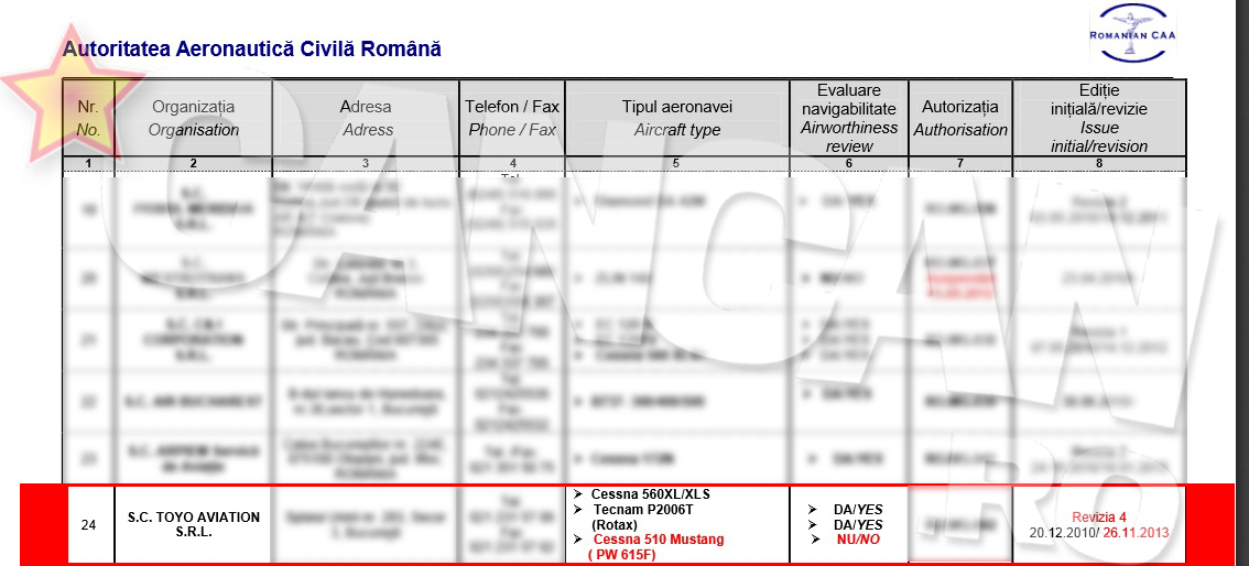 Aeronava Cessna Mustang apare in portofoliul firmei detinute de afacerist
