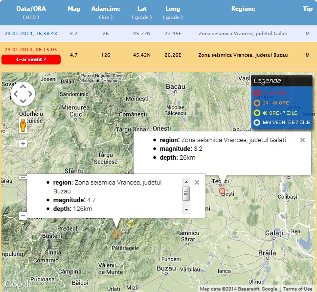 Doua din cutremurele care au zguduit Romania in ultimele zile