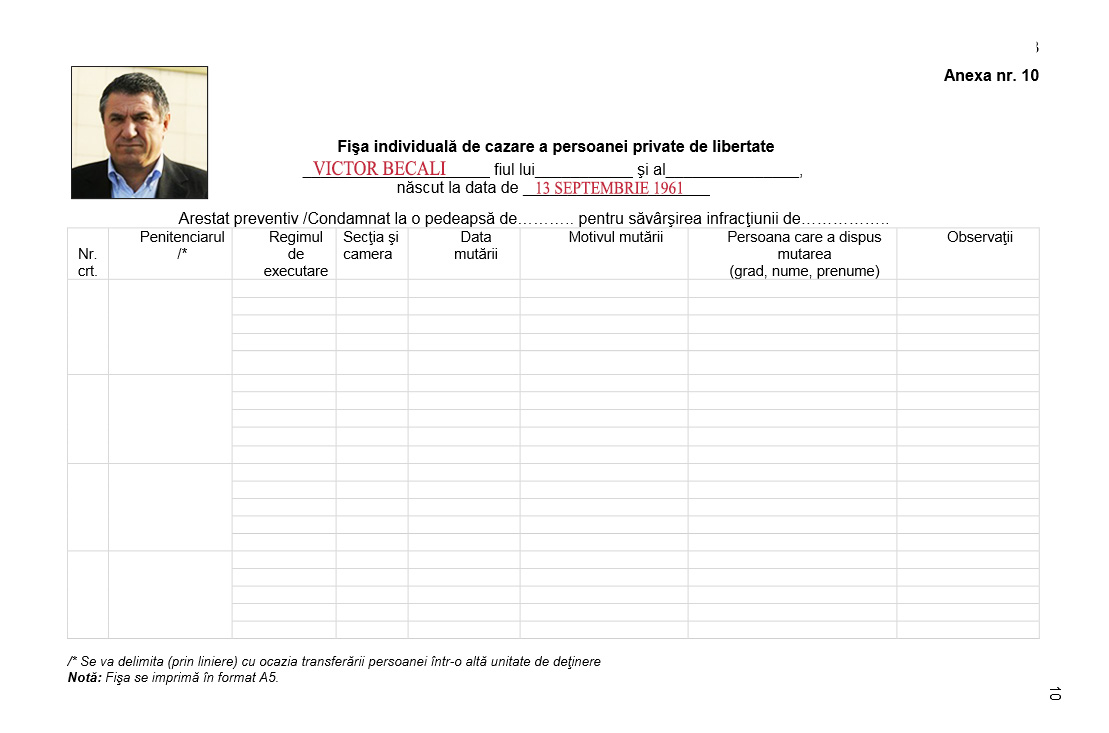 Acestea fise se afla in alb pe site-ul ANP, iar pozele au fost puse de noi cu titlu de prezentare