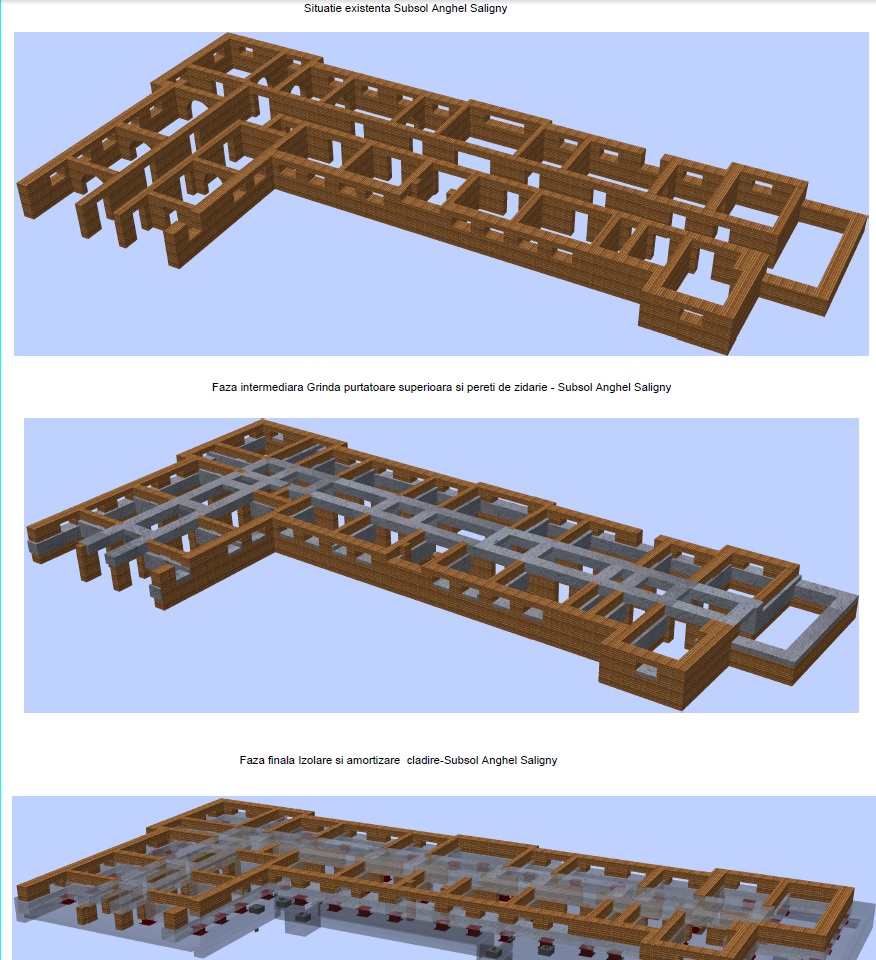Cum arata fundatia sediului Primariei Capitalei