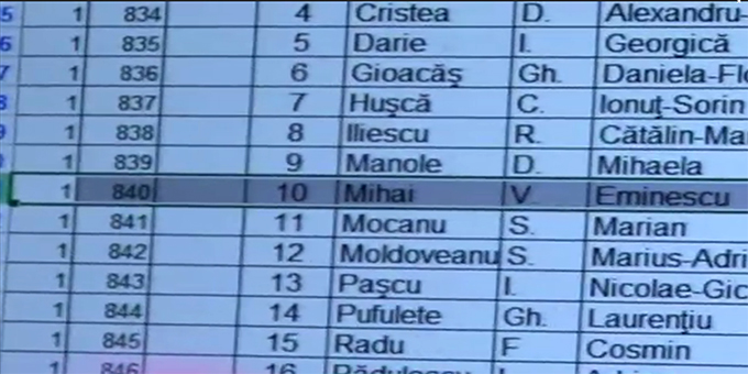 Pare o gluma buna, dar nu este. Mihai Eminescu chiar a dat BAC-ul la romana