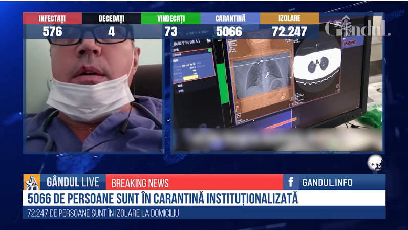 Imagine Stire Avertismentul unui medic de la ATI: „În două săptămâni ne lovește un adevărat tsunami epidemiologic!” | 2review.ro