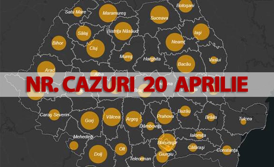 Imagine Stire Bilanț coronavirus, 20 aprilie. Vești bune! A scăzut numărul persoanelor confirmate pozitiv | 2review.ro