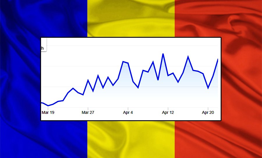 Imagine Stire Bilanț coronavirus, 24 aprilie. Numărul persoanelor infectate a ajuns la 10.417 | 2review.ro