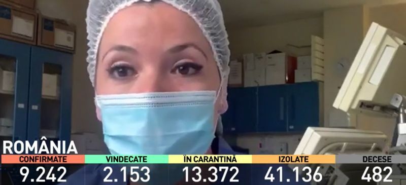 Imagine Stire Mărturiile unui medic român voluntar în iadul italian: „Pacientul îşi aducea aminte de noi şi…” | 2review.ro