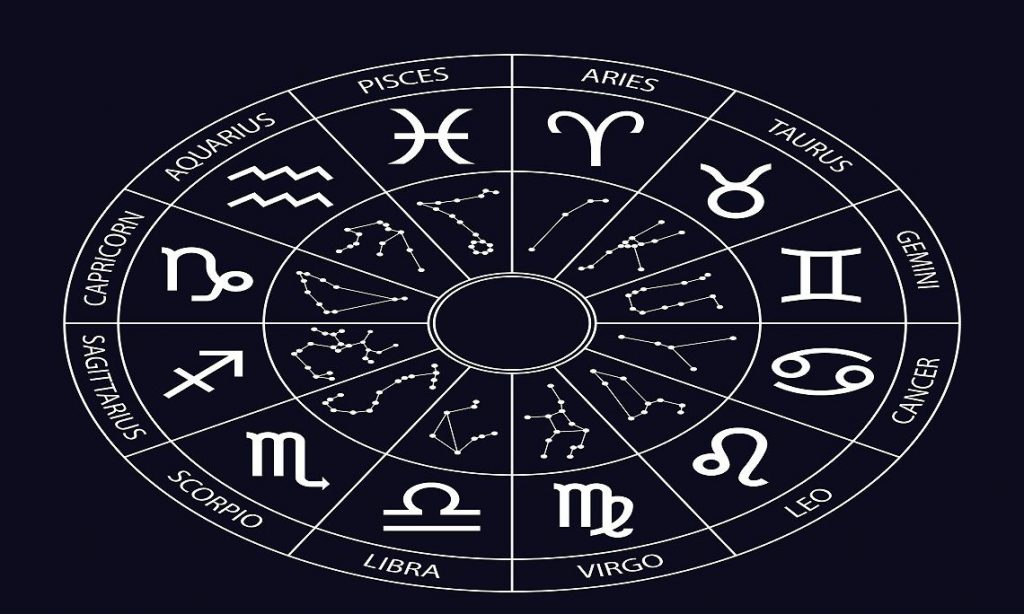 Horoscop lunar. Previziuni pentru luna iunie 2020