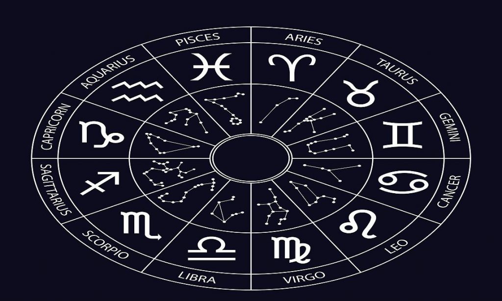 Imagine Stire Horoscop lunar. Previziuni pentru luna iunie 2020 | 2review.ro