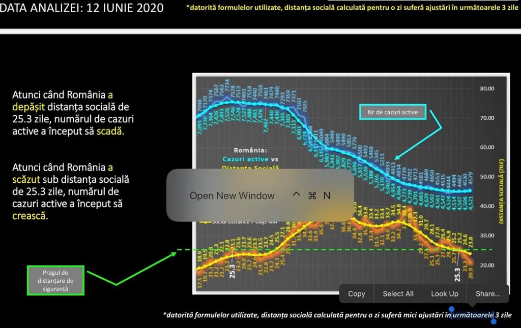 Numărul îmbolnăvirilor cu SARS-CoV-2 continuă să crească în România, iar Raed Arafat a tras azi un semnal de alarmă © Facebook