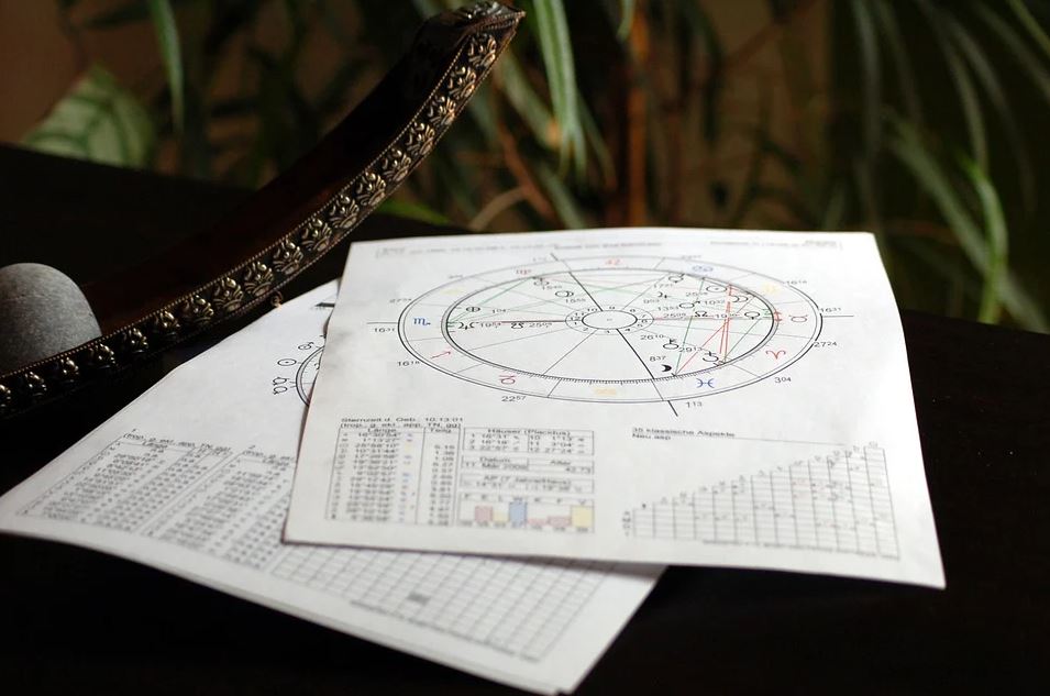 Imagine Stire Horoscop săptămânal 31 august – 6 septembrie 2020. Fecioarele își îmbunătățesc viața sentimentală | 2review.ro