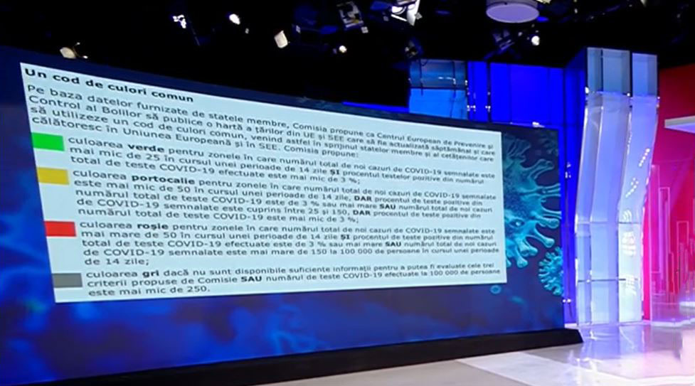 Imagine Stire Avem documentul! Cum vor călătorii românii în UE pe perioada pandemiei de coronavirus | 2review.ro