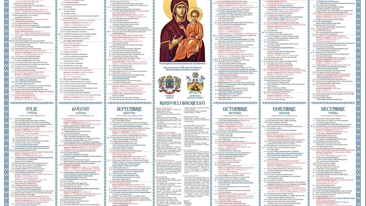 Calendar ortodox sâmbătă, 13 februarie. Ce sfinți importanți sunt prăznuiți astăzi