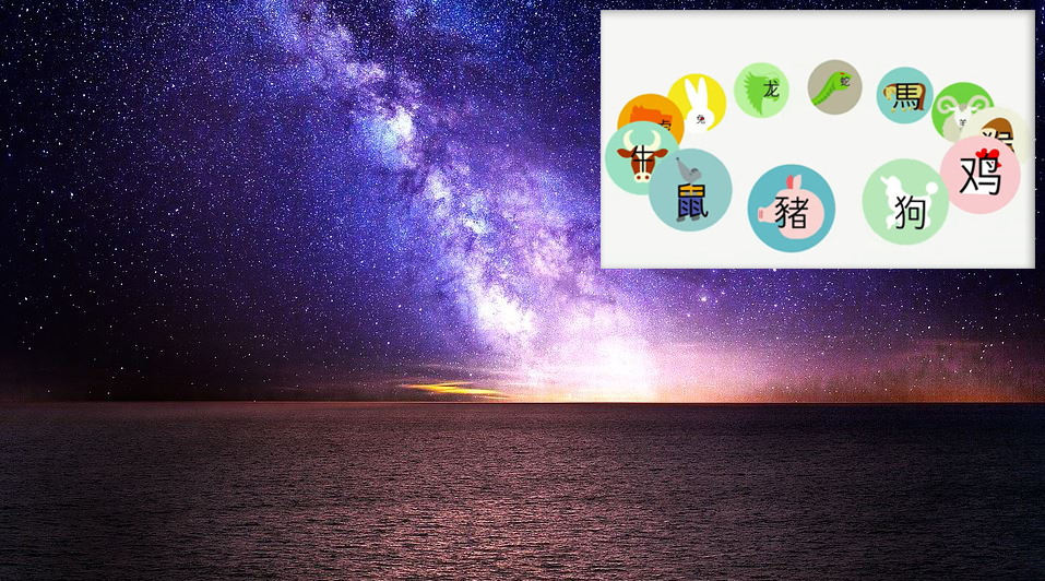 Imagine Stire Horoscopul chinezesc pentru 23 februarie 2021. Ziua de marți este guvernată de Apă Yang și de Tigru | 2review.ro