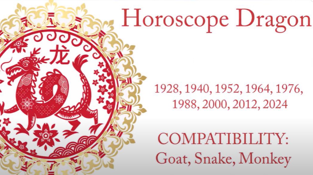 Imagine Stire Horoscopul chinezesc pentru 25 februarie 2021. Joi este o zi guvernată de Lemn Yang și de Dragon | 2review.ro