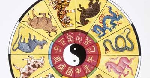 Imagine Stire Horoscop chinezesc pentru 17 martie 2021. Este o zi guvernată de Lemn yang și de Șobolan | 2review.ro