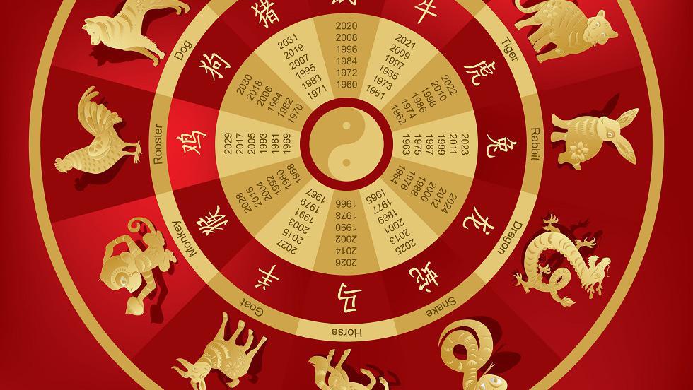 Imagine Stire Horoscopul chinezesc săptămânal 15-21 martie 2021. Predomină elementele Apă, Pământ și Lemn | 2review.ro