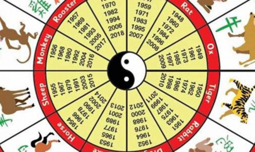 Horoscopul chinezesc pentru luni, 8 martie 2021. Este o zi guvernată de Lemn Yin și de Iepure