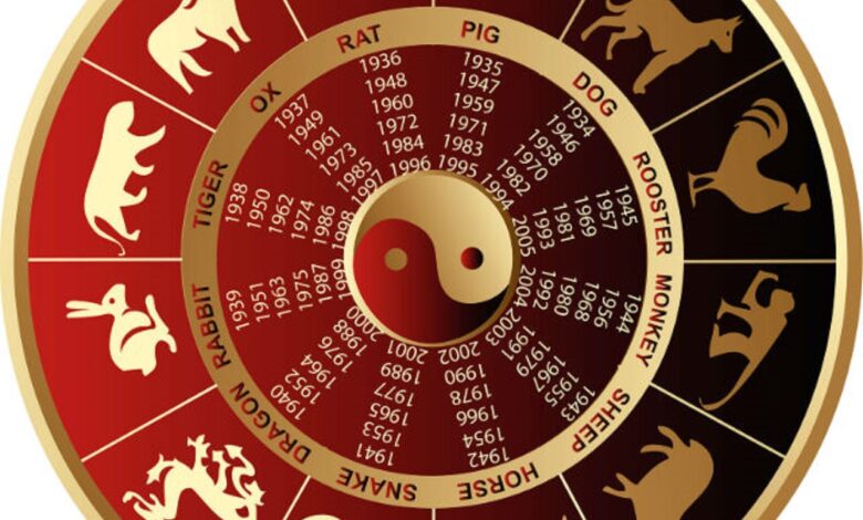 Imagine Stire Horoscopul chinezesc pentru 6 martie 2021. Este o zi guvernată de Apă Yin și de Bivol | 2review.ro
