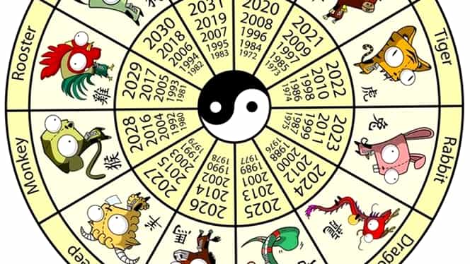 Imagine Stire Horoscopul chinezesc pentru miercuri, 28 aprilie 2021. Este o zi guvernată de Foc Yang și de Cal | 2review.ro