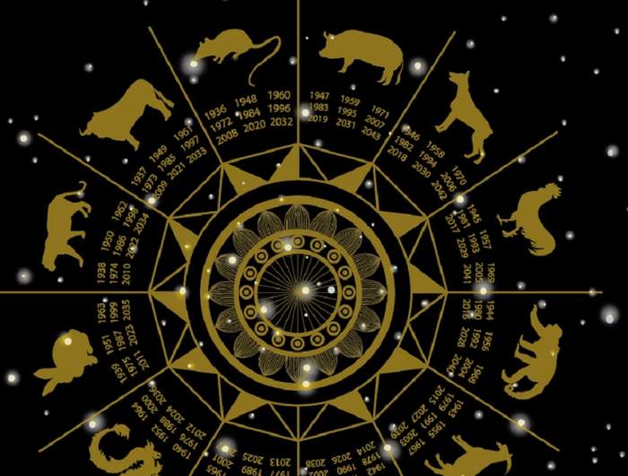 Imagine Stire Horoscopul chinezesc pentru luni, 19 aprilie 2021. Este o zi guvernată de Foc Yin și de Cocoș | 2review.ro