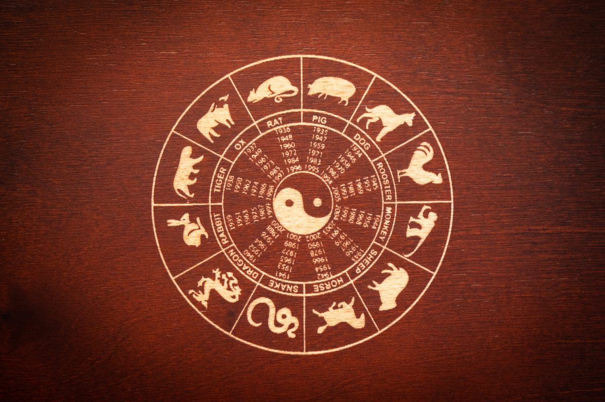 Imagine Stire Horoscop chinezesc pentru 1 mai 2021. Este o zi guvernată de Pământ Yin și Cocoș | 2review.ro