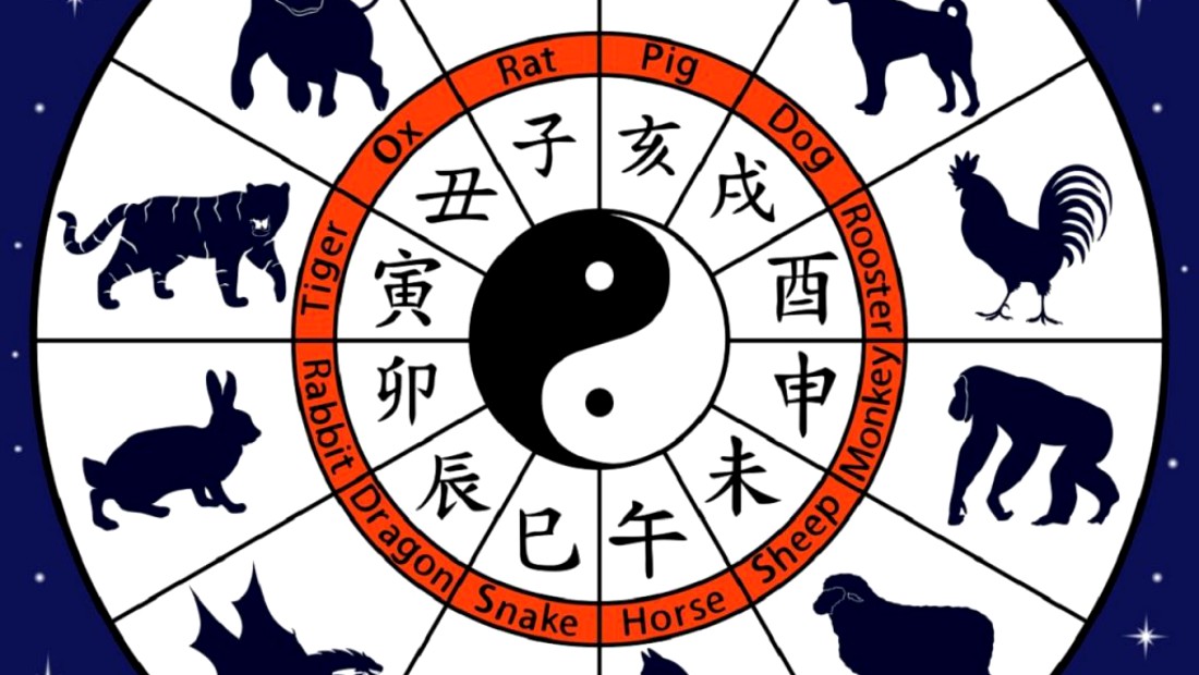 Imagine Stire Horoscopul chinezesc pentru marți, 27 aprilie 2021. Este o zi guvernată de Lemn Yin și de Șarpe | 2review.ro